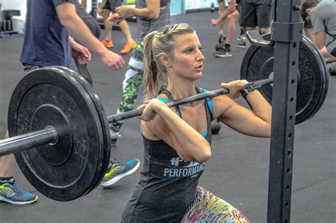 Core Training Program 的图像结果