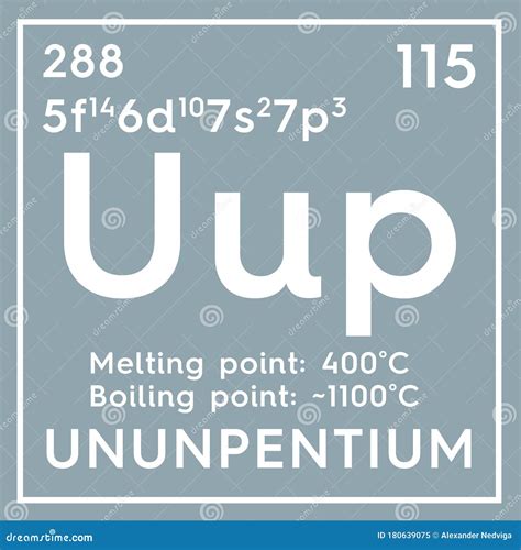 Ununpentium Uup Chemical Element. Ununpentium Sign With Atomic Number ...