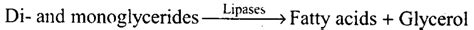NCERT Exemplar: Digestion and Absorption (Old NCERT) - Biology for ...