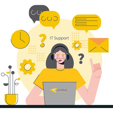 Computer Managed IT Support 的图像结果