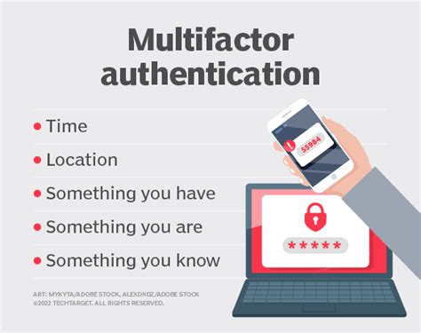 User Authentication 的图像结果