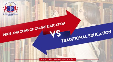 Online vs Traditional Learning: Which Education Style is Right for You?