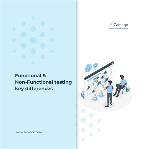 Functional and Non-Functional Testing 的图像结果