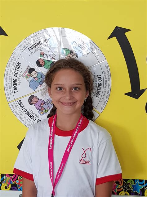 Image result for 4th Class