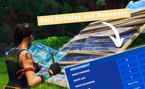 Image result for Best Fortnite Keybinds PC