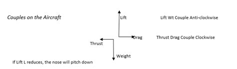 THE MIG-21 IN THE IAF: SIX DECADES OF UTILISATION | Defence Matrix