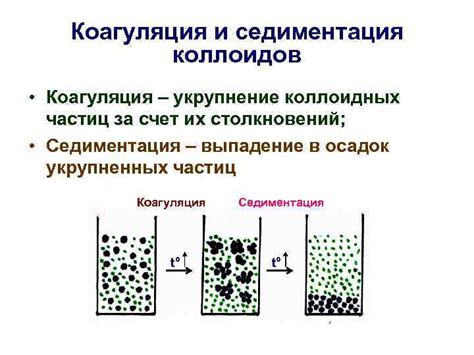 Лекция 7 Коллоидные растворы Коллоидные частицы
