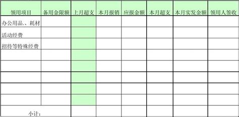 备用金领用登记表_word文档在线阅读与下载_免费文档