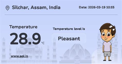 Silchar Weather Conditions: Temperature | 30 Days Forecast