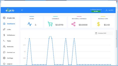 Image result for Research Transcript. Sample