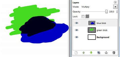 Image result for GIMP TJ Free Tutorials