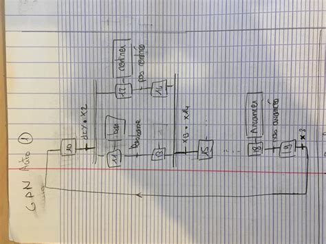 Image result for Comment Coder Un Automate