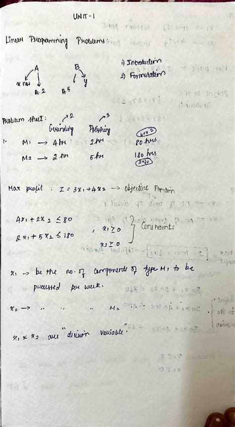 QMM unit-1 notes - Linear Promanning Proviums: 1) Introduction A B 2 ...