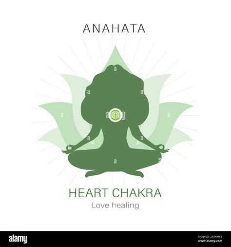 Anahata location. Fourth, heart chakra symbol. Female silhouette ...