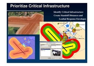 Critical Program Information 的图像结果