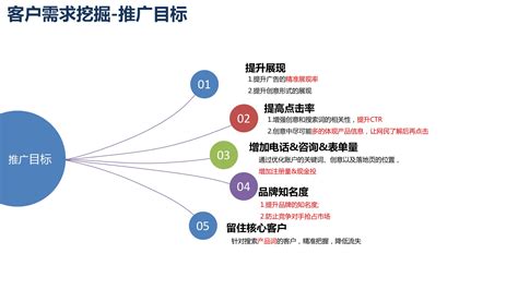 实体零售的未来：多样化场景精细化服务 个性化需求_消费者