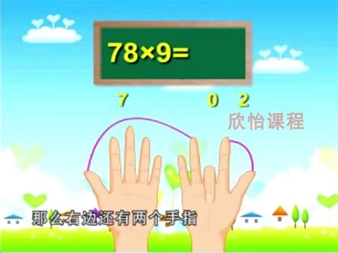 小学数学心算口算手指算速算视频培训脑力训练速度提高速算技巧-阿里巴巴