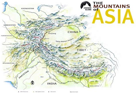 Asia - World Geography for UPSC IAS (Notes) - UPSC Notes » LotusArise