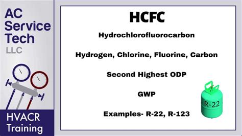 EPA Test Study Guide 的图像结果