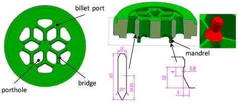 Assessment of Metal Flow Balance in Multi-Output Porthole Hot Extrusion ...
