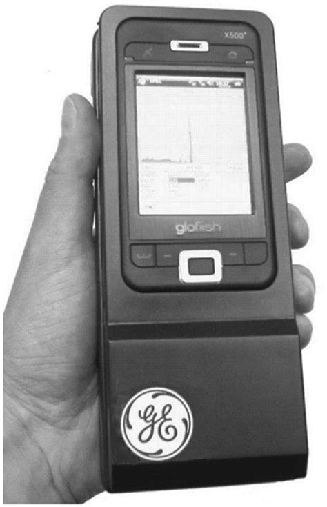 Progress in the Development of CdZnTe Unipolar Detectors for Different ...