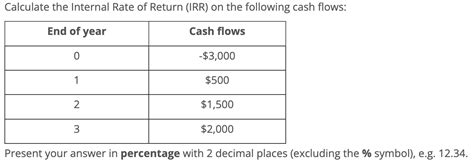 Internal Rate of Return Explained 的图像结果