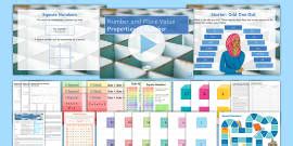 What are number properties? A handy guide | Twinkl - Twinkl