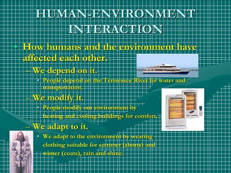 Human Environment Interaction Jordan