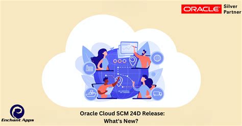 Image result for Oracle SCM Cloud