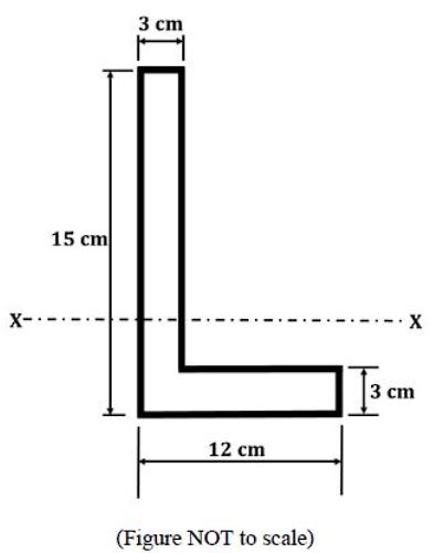 GATE Civil 2024 Set 2 | Question: 23 / GATE Overflow for Civil Engineering