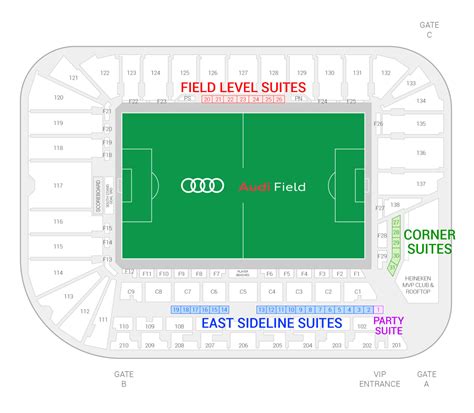 Suites - Audi Field