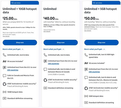 How To Buy a Prepaid Sim Card in the USA in 2026 - Traveltomtom