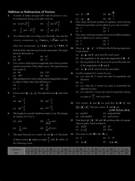 Image result for Resultant Vector Worksheet