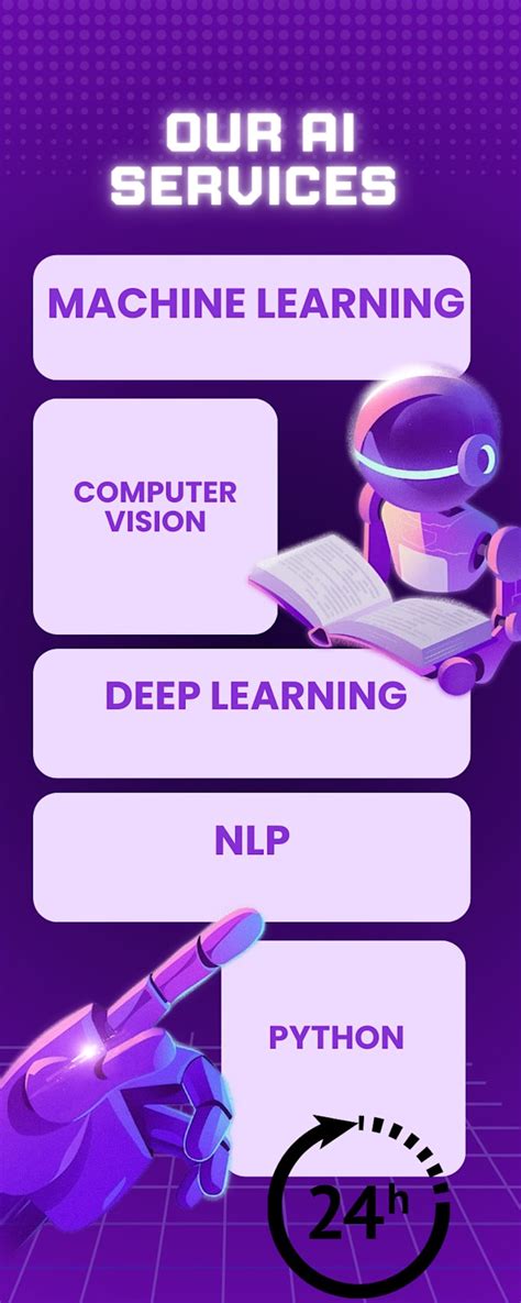 Image result for CV Machine Learning Python