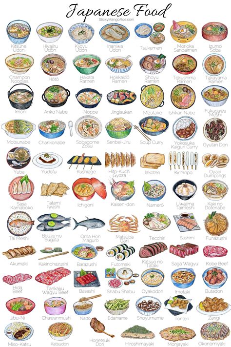 Japanese Food | Japanese food, Japanese food names, Japanese dishes