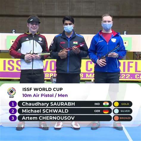 National Rifle Association of IndiaNational Rifle Association of India