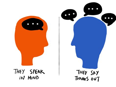 Image result for Define Introvert