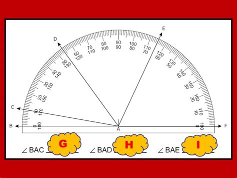 Image result for Protractor Introduction