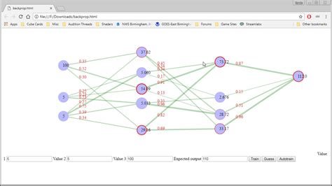 Image result for JavaScript Animation Neural Network