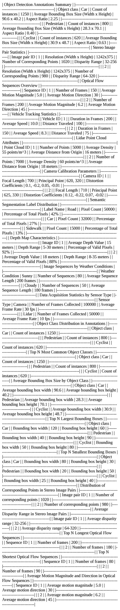 CBM 342 Final Exam Questions: Brain Computer Interface Applications ...