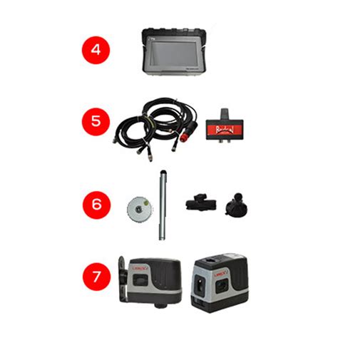 Using Idig 的图像结果