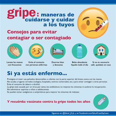 Como cuidar la gripe en 2025 | Gripe, Virus de la gripe, Medicamento para