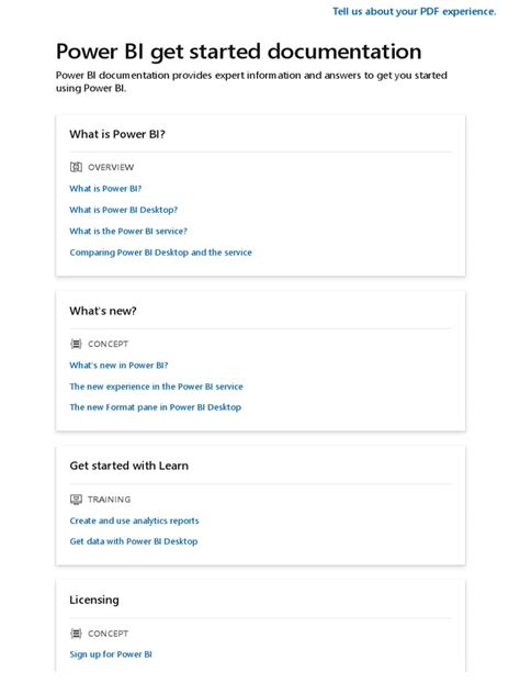 Image result for Power BI Service Basic Concepts
