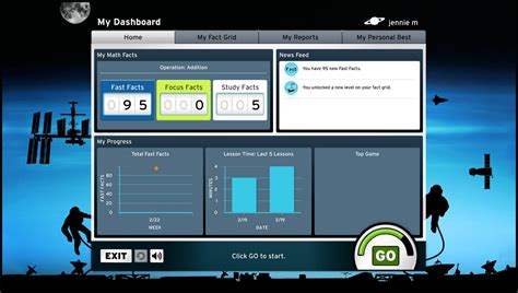 Image result for FASTT Math