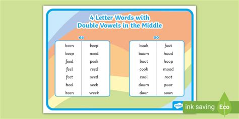 4 Letter Words with Double Vowels in the Middle Word Mat