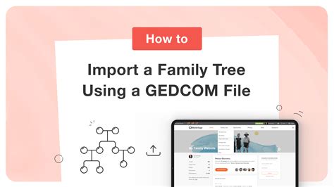 Image result for What Is a GEDCOM Tree