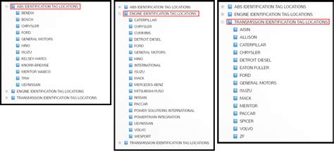 Image result for Wisconsin Engine ABS Identification