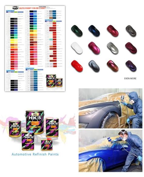 Car Paint Color Chart: Everything You Need to Know - SYBON Professional Car Paint Manufacturer ...