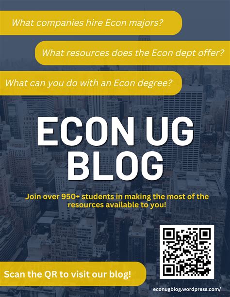 EconUGBlog