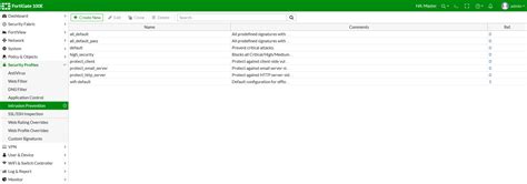 Image result for FortiGate IPS Sensor